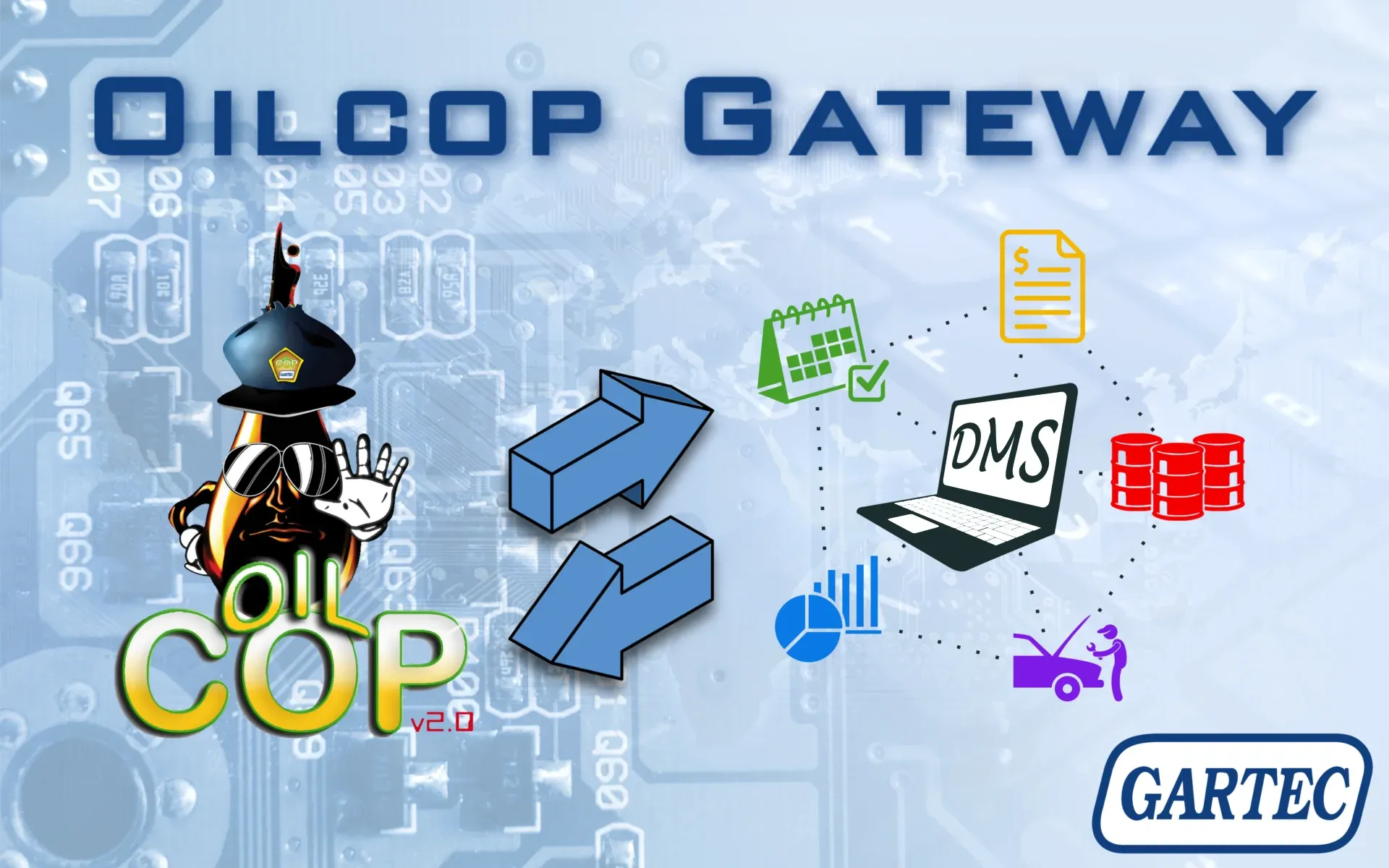 programa de interconexión bidireccional entre el sistema OilCop y el sistema de gestión del cliente